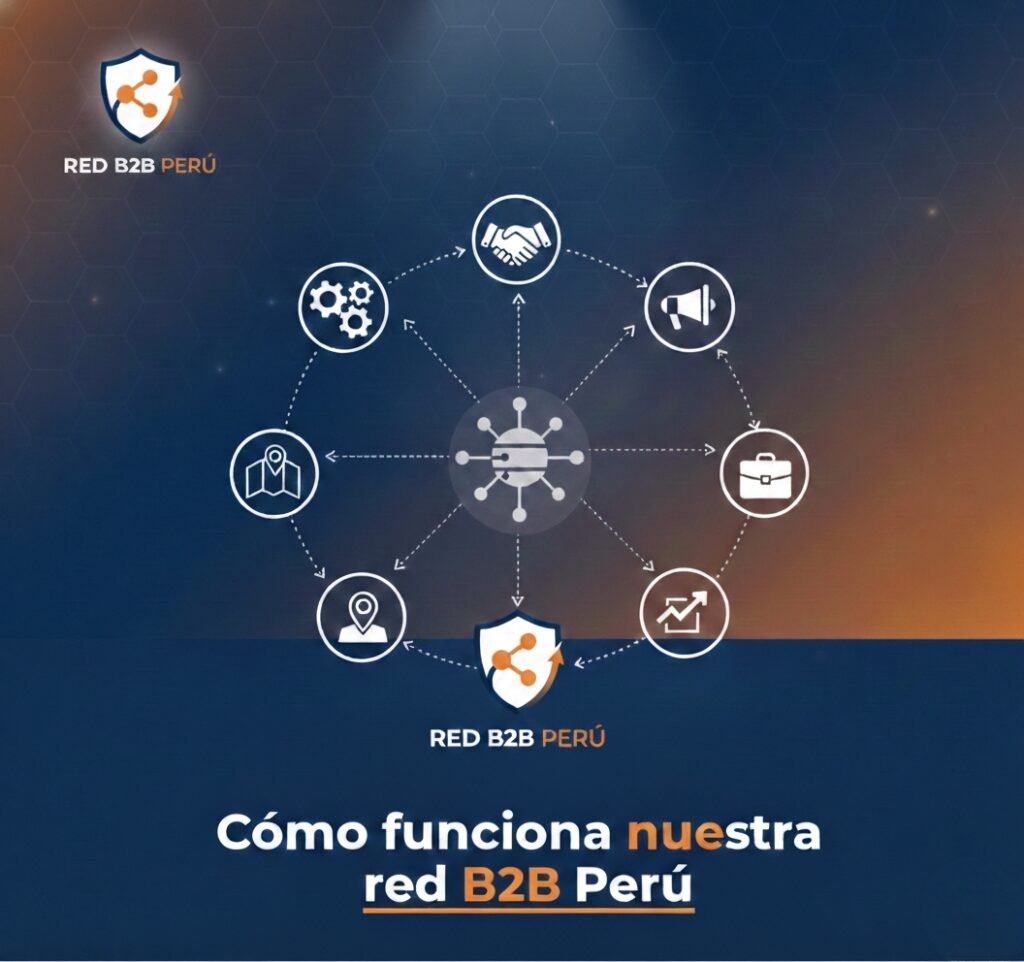 como funciona nuestra red b2b peru